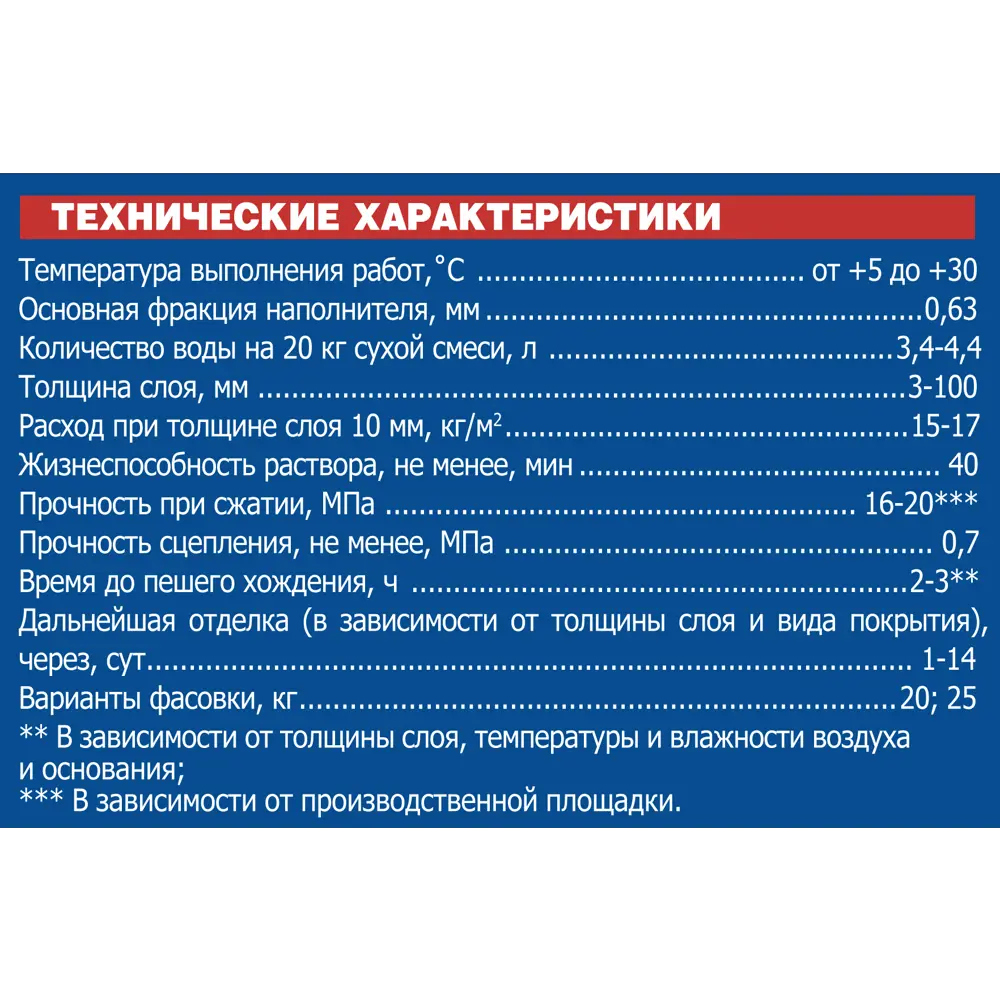 Наливной пол Unis Горизонт 20 кг